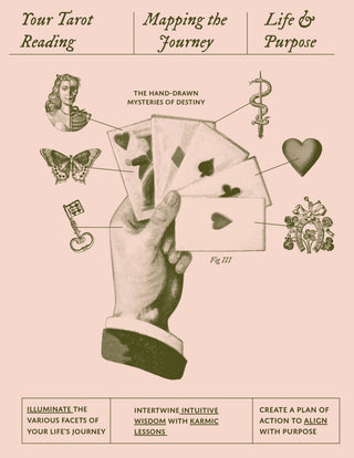 Life Purpose and Direction Reading
